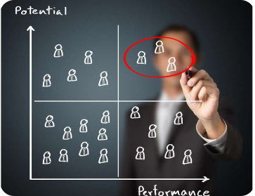 sadhana-layanan-management-consulting-jasa- assesment- psikologi